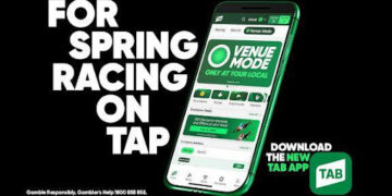 Sports Betting Australia