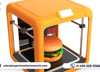 3D Food Printing Market