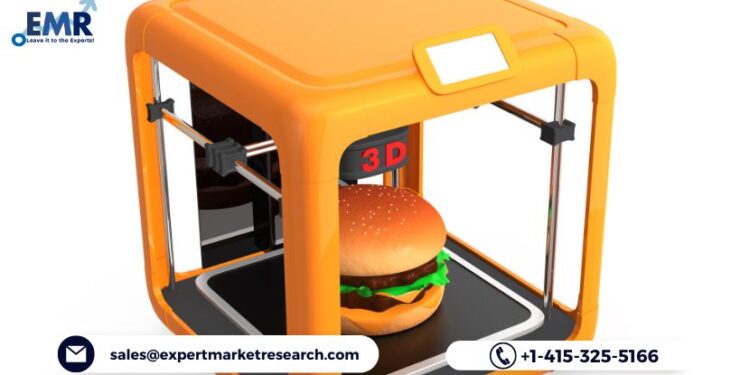 3D Food Printing Market