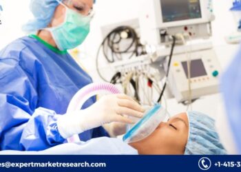 Ambulatory Surgical Procedures Market
