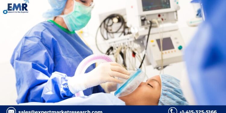 Ambulatory Surgical Procedures Market