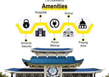 Blue World City Amenities