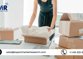 Returnable Packaging Market