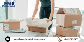 Returnable Packaging Market