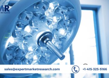 Surgical Lights Market
