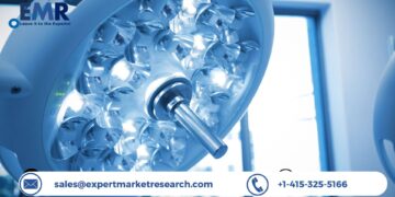 Surgical Lights Market