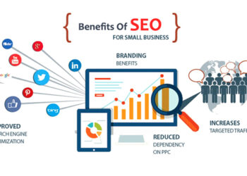 How Ecommerce SEO can Boost your Website’s Ranking