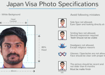 How to Apply for an Indian Visa from Japan