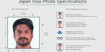 How to Apply for an Indian Visa from Japan