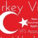 Turkey Visa