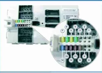 BMW Front Electronic Module (FEM) 