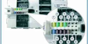 BMW Front Electronic Module (FEM) 