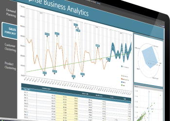 Data analytics software