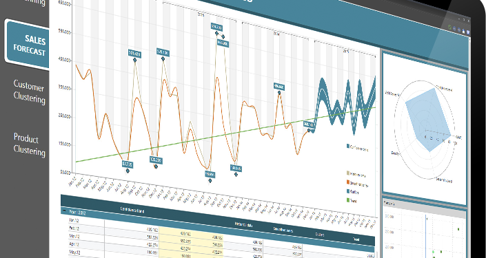 Data analytics software