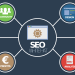JustOctane – The Best SEO Company in Boca Raton