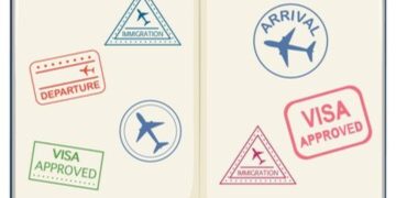 Unlocking Canada: Visa Guide for Austrian and Bahamian Citizens