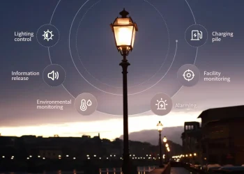 Street Light Control