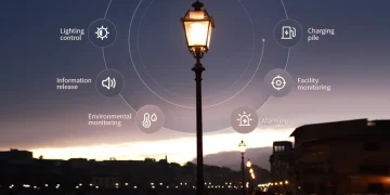 Street Light Control