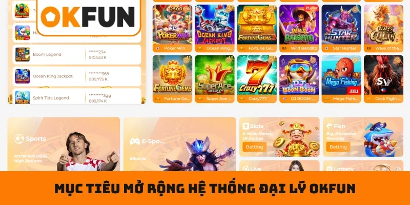 Mục tiêu mở rộng hệ thống đại lý OKFUN